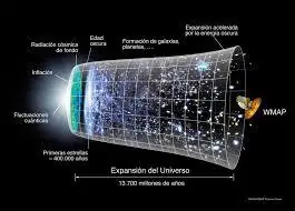 teoria inflacionaria teoria inflacionaria
