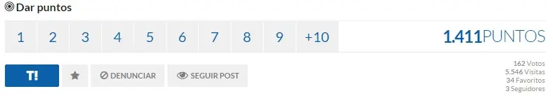 Mejores posts de ayer (no política, inteligencia colectiva)