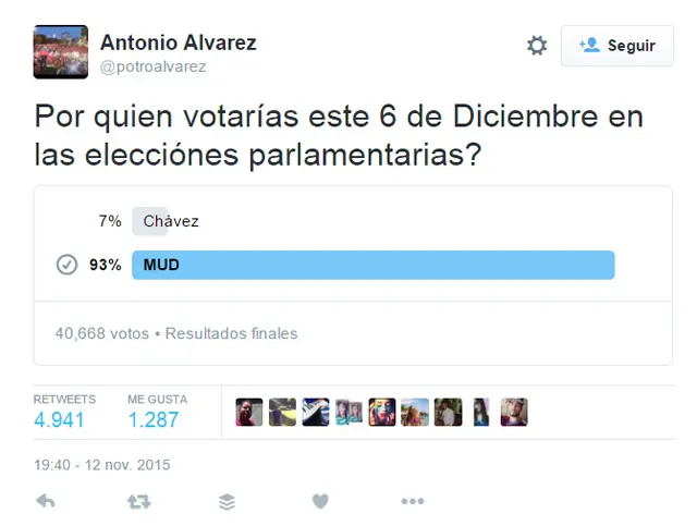 cambio
