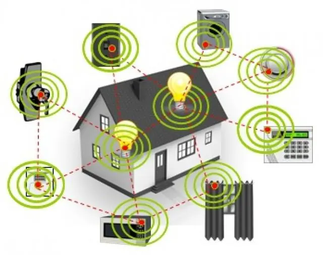 Tendencias tecnológicas para 2016.