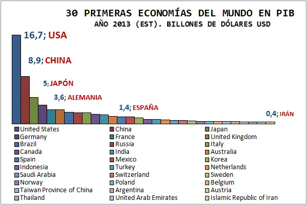 Peligro.argentina si Macri adhiere al Tratado Transpacífico