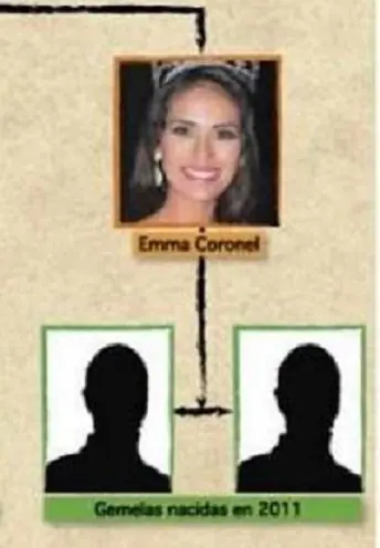 joaquin el chapo guzman joaquin el chapo guzman