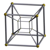 4 Dimensiones viste? Veamos 6 ;)