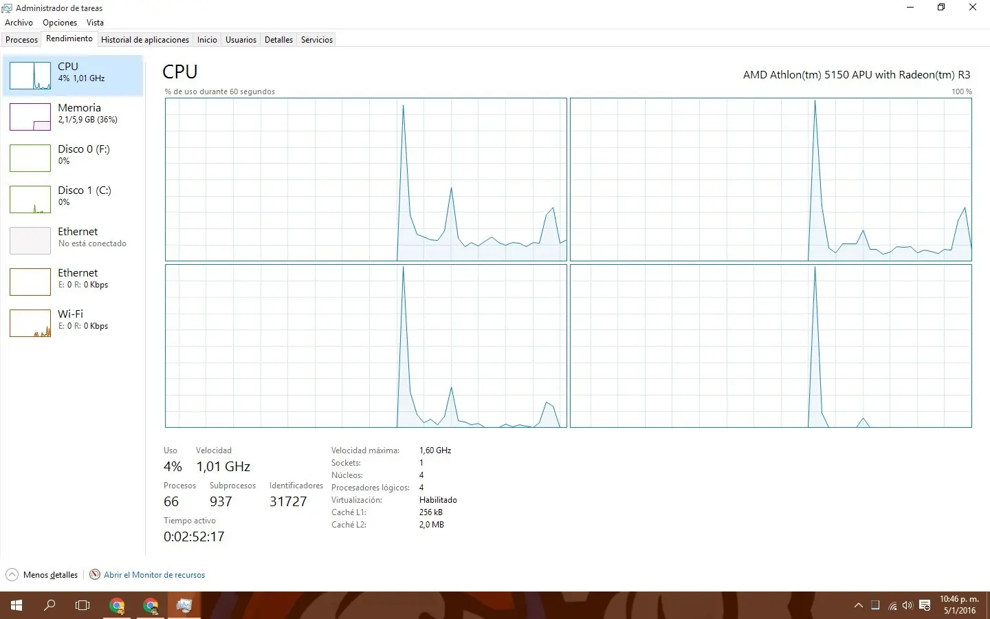 Soy novato y armé una Pc