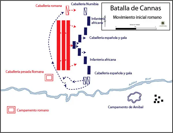guerra