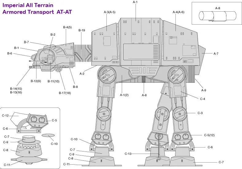 Arma tu propio AT-AT de Star Wars mas informacion