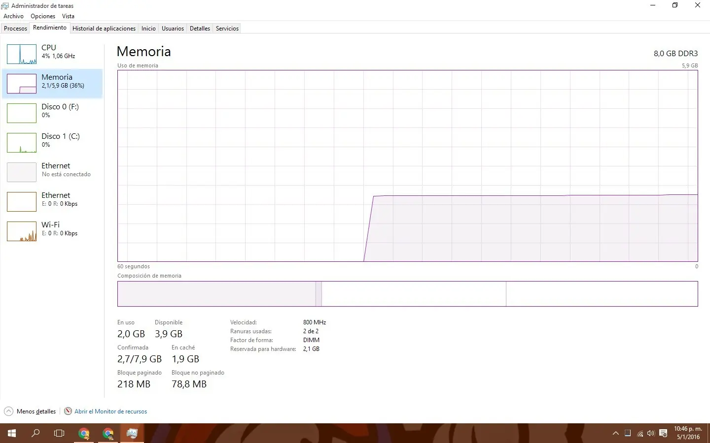 athlon 5150
