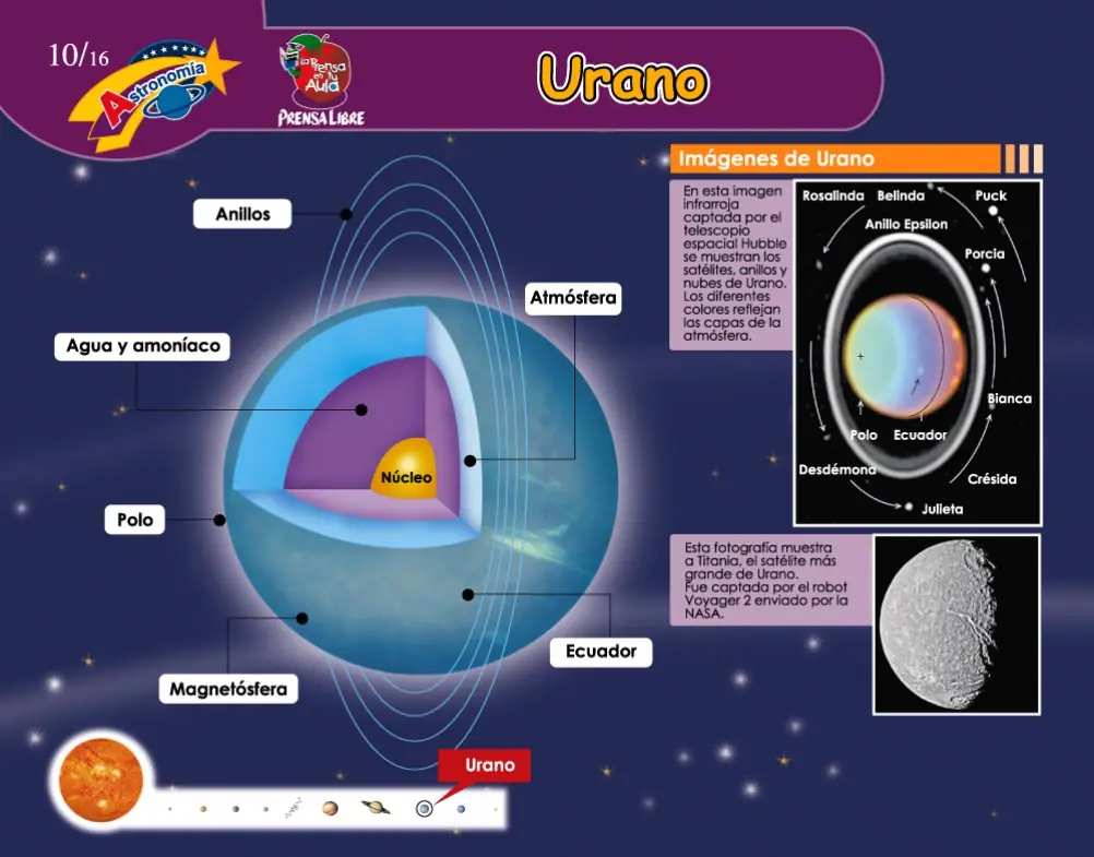 planeta