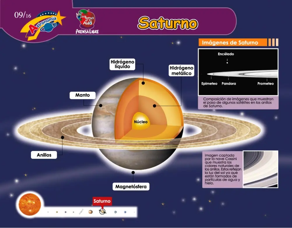 planeta