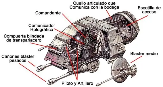 star wars