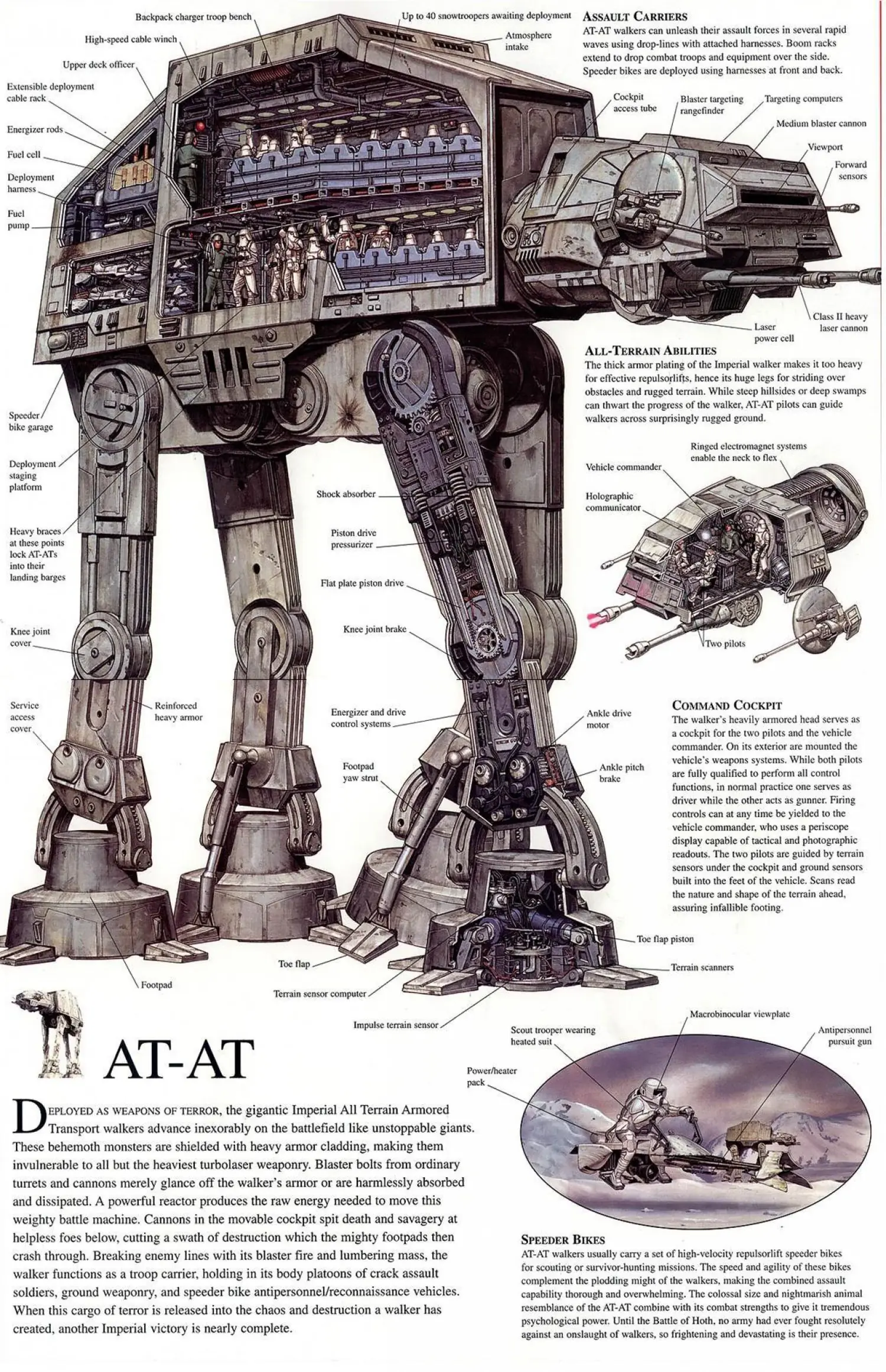 atat star wars