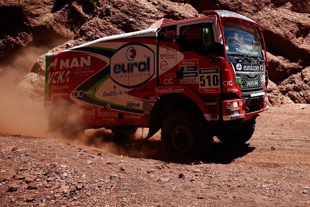 Dakar 2016