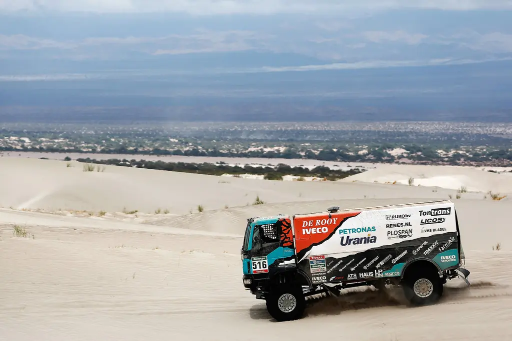Dakar 2016