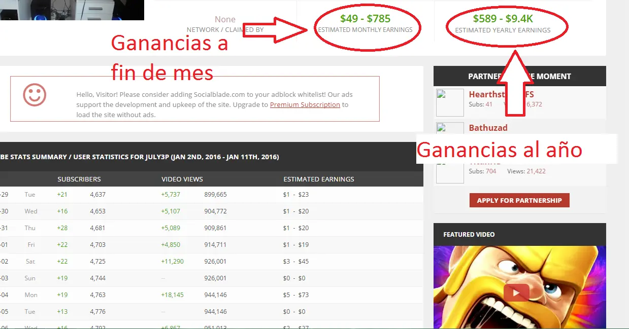 Cuánto gana Verdaderamente July3p (Pasá).