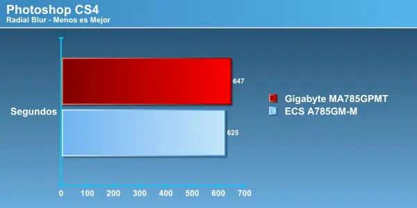 785G 785G