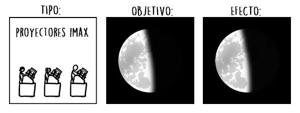 ciencia ciencia