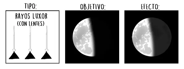 Luz Luz