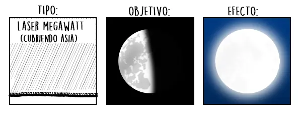 Haz Haz