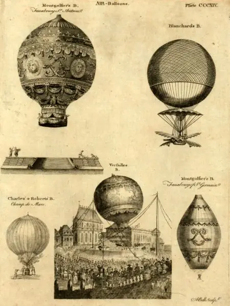 Los hermanos Montgolfier