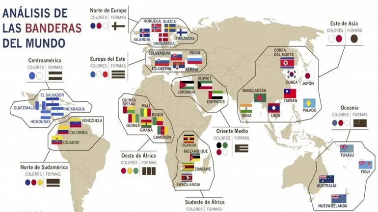 Las historias detrás de las banderas del mundo