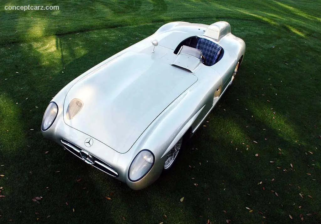 SLR