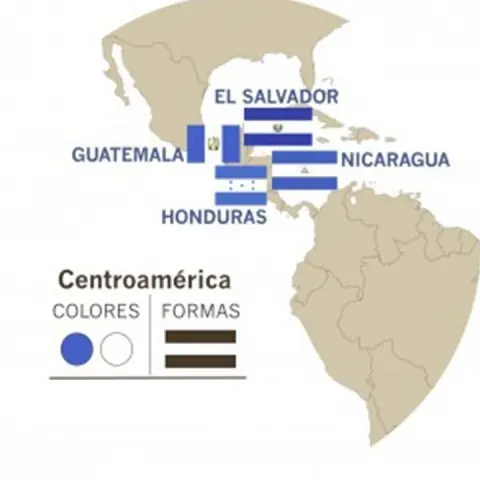 Las historias detrás de las banderas del mundo Las historias detrás de las banderas del mundo