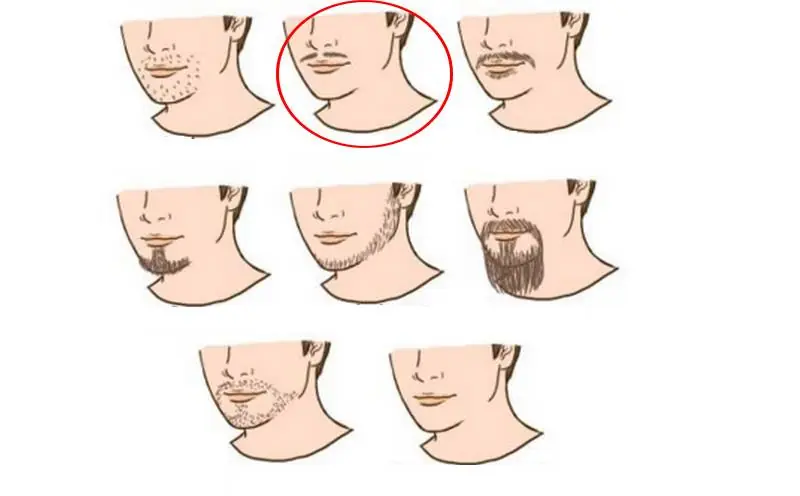facial