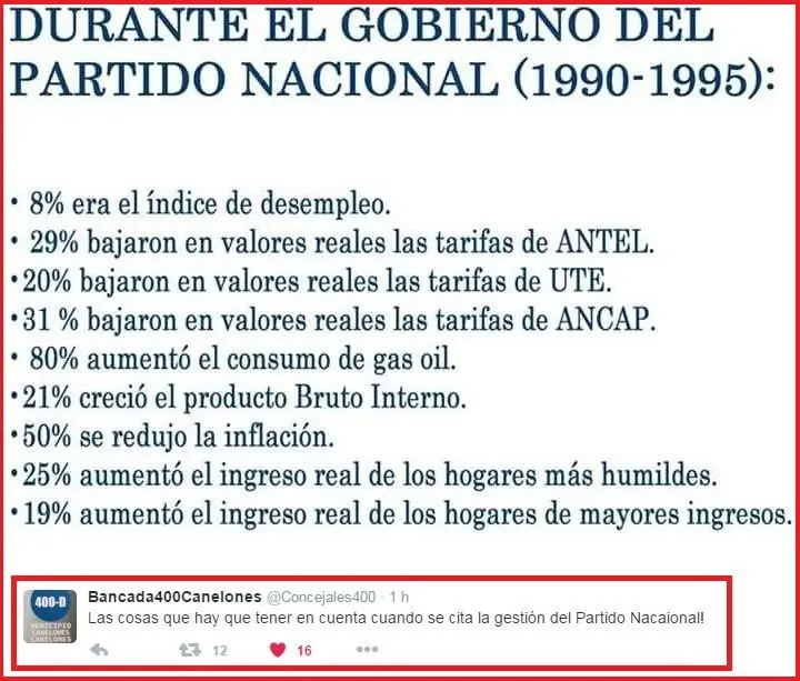 Uruguay - Mira como era vivir en el uruguay del P. Nacional