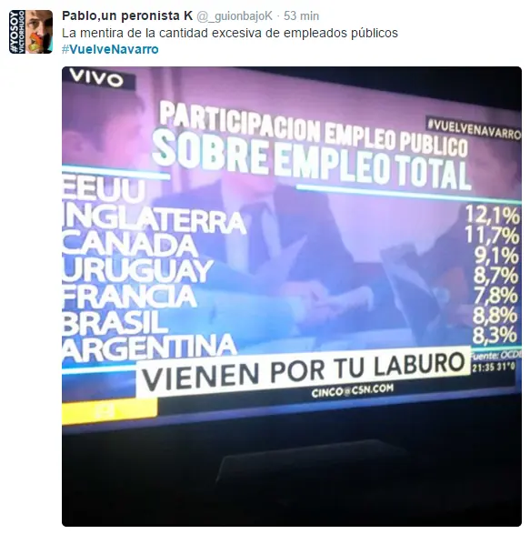 noquis noquis