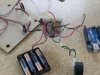 tutorial