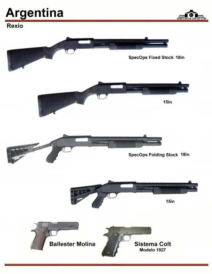 bersa