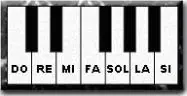 piano