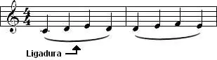 Aprender Piano: Clase 4 [Clase Final]