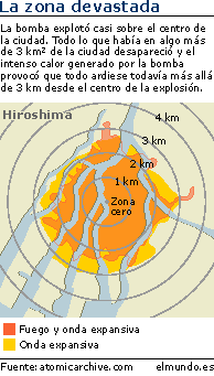 No quieres que vuelva a pasar esto ,Nunca jamas..