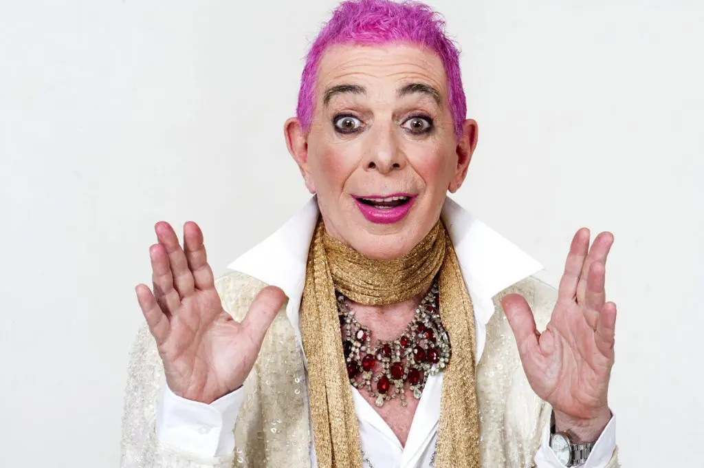los 5 paises mas y menos gay-friendly de america
