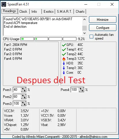 temperatura