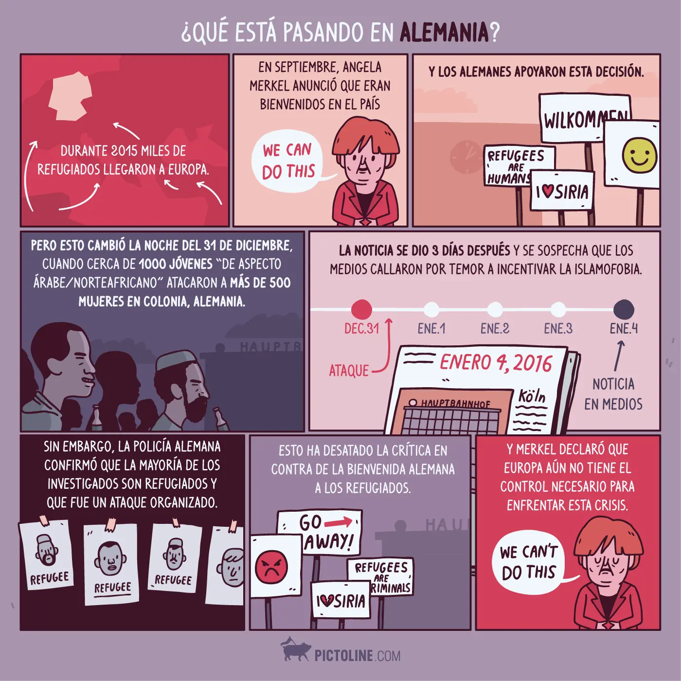 explicados