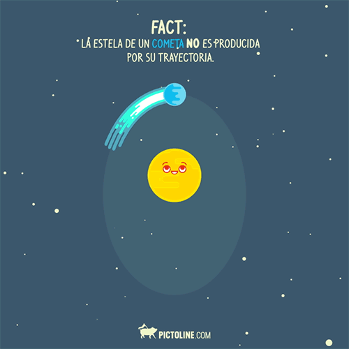 curiosidades