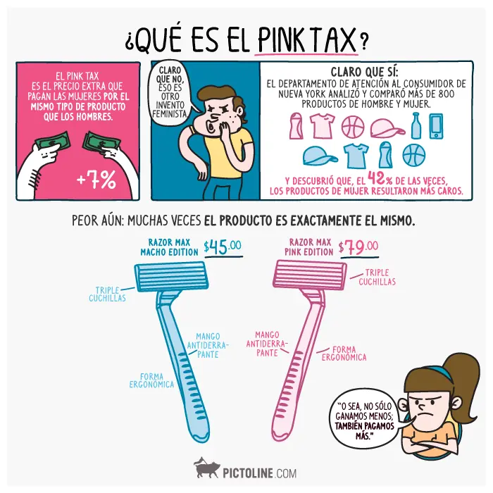 Porqués explicados con Gifs. (Apto taringuero LV5)