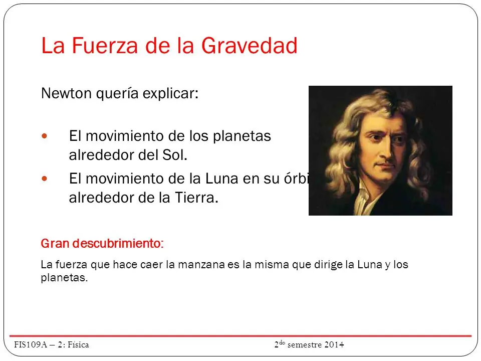 fisica