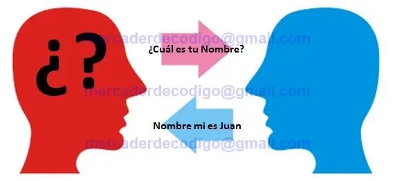 Programacion Programacion