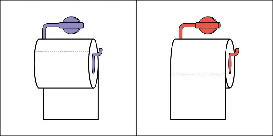 Existen Dos Tipos De Personas, ¿Cual Eres Tú?