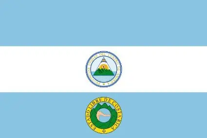 La Argentina La Argentina