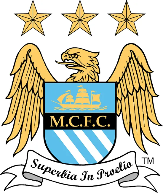 Kun Agüero, yo te banco (El post que se merece)