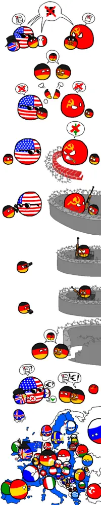 Cómics de Polandball 5 Cómics de Polandball 5