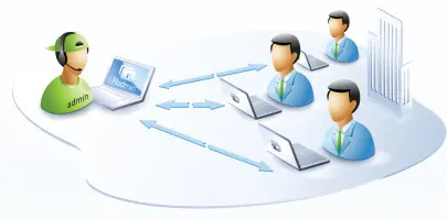 informatica informatica