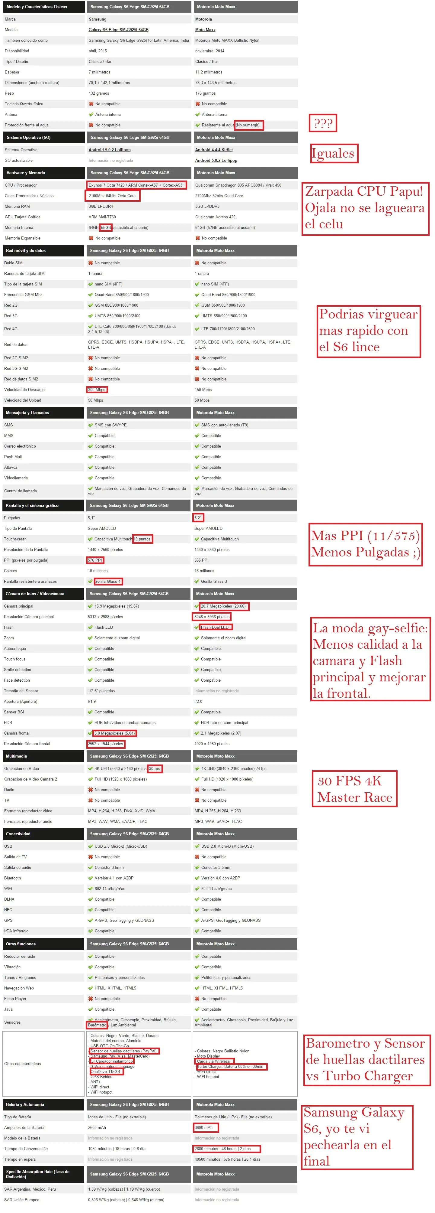 Samsung es una moda, y te lo muestro