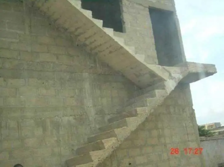 India India