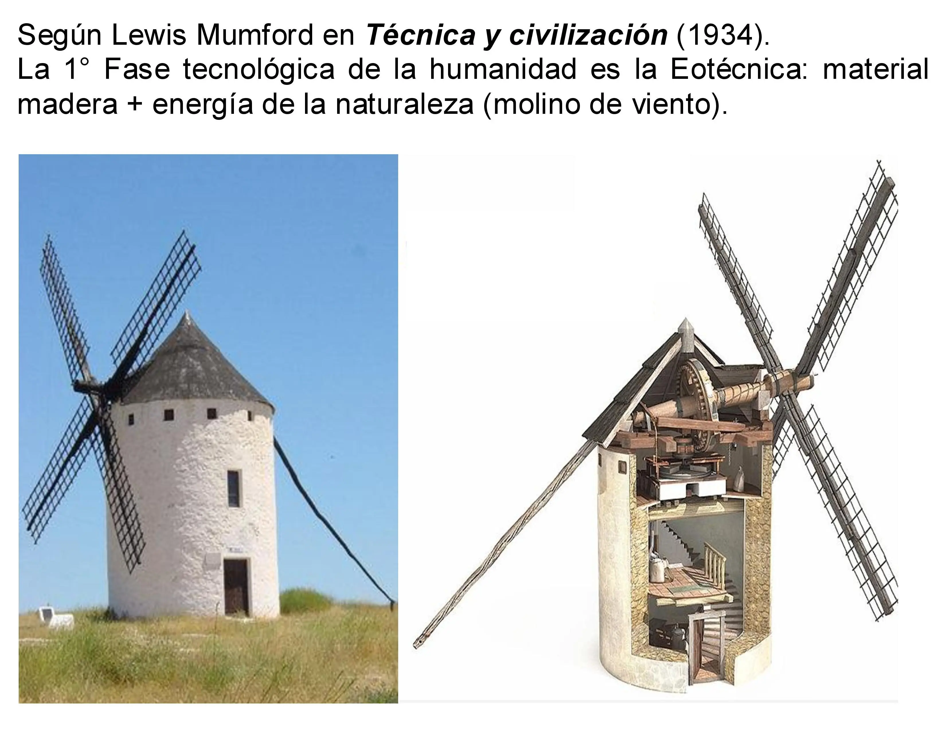 Movimiento Posmoderno
