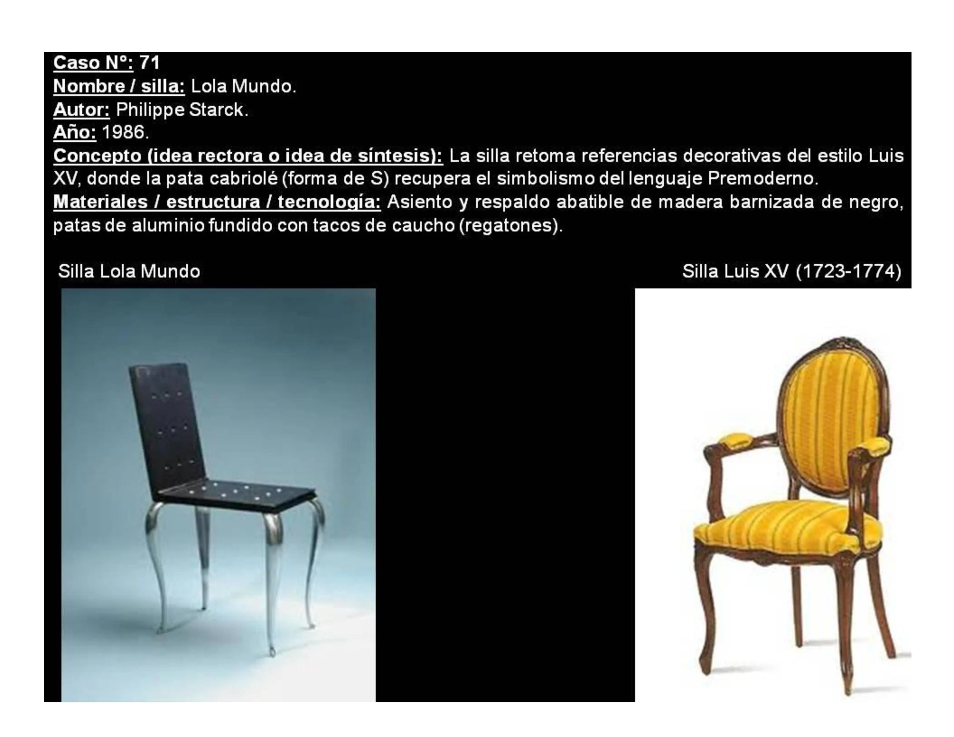 Diseño Industrial, Gráfico y Arquitectura Posmoderna